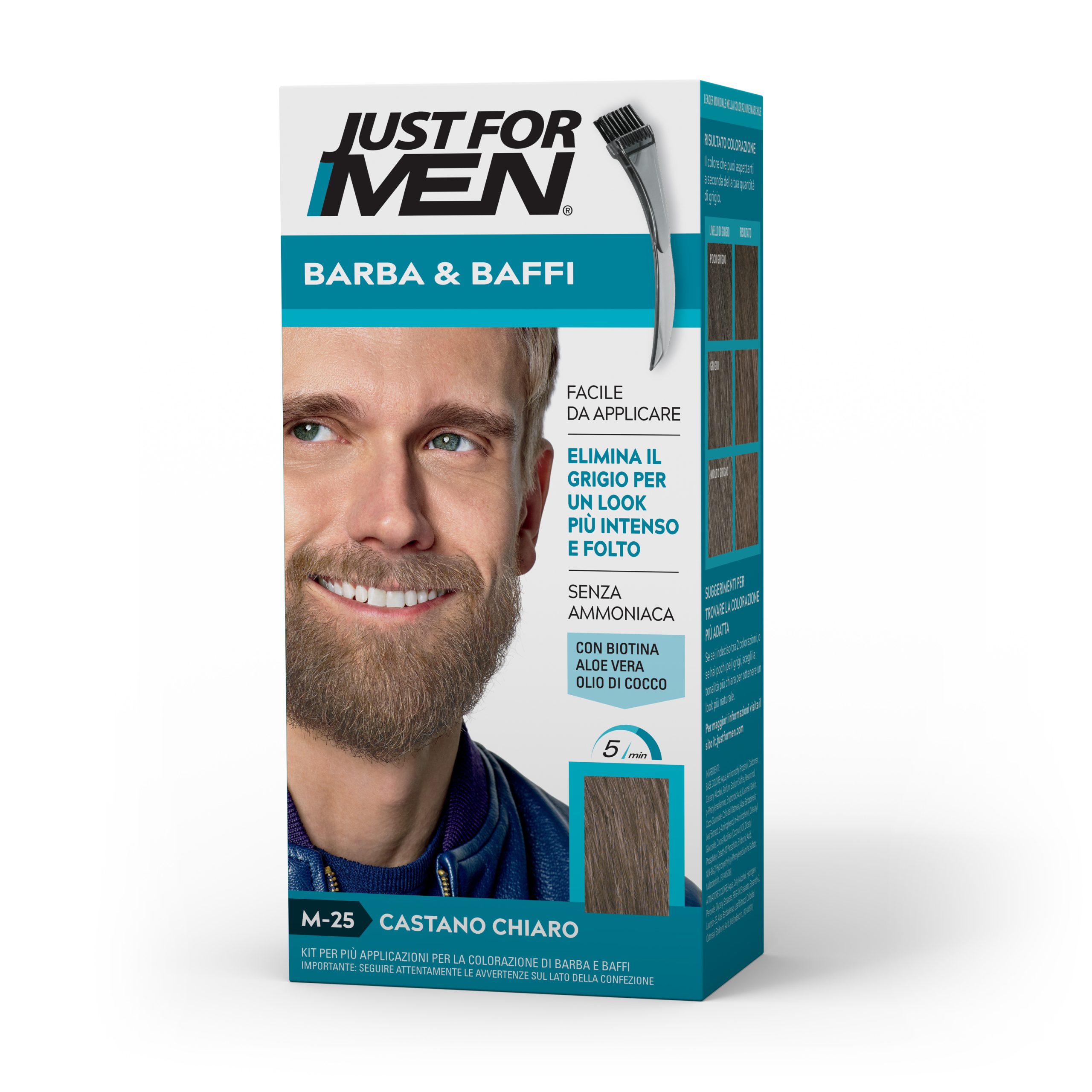 JUST FOR MEN CONTROL GX SH2IN1